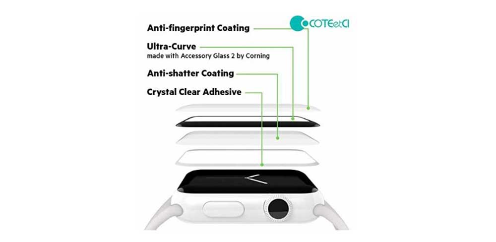 Защитная стекло COTEetCI для Apple Watch 4, Full Glue Glass, 44 мм, чёрный-описание