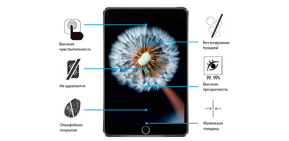 Защитное-стекло-для-iPad-Pro-10.2-(2019),-без-упаковки,-прозрачный-баннер