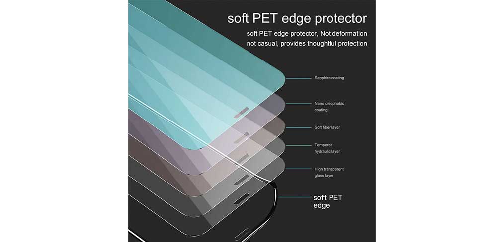 Защитное стекло Baseus Curved-Screen Protector 0.23mm для iPhone Xs Max, черное-описание