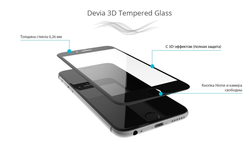 Описание защитного стекла на Айфон 7 плюс Devia Full Screen