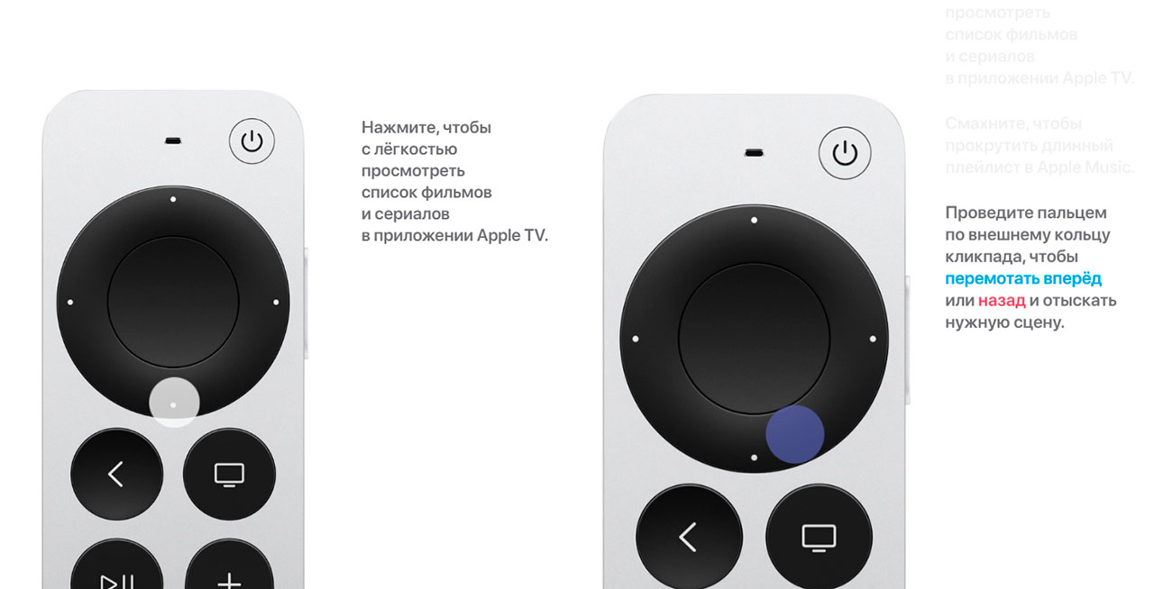 Пульт Apple TV Remote 2 (2021) - жесты