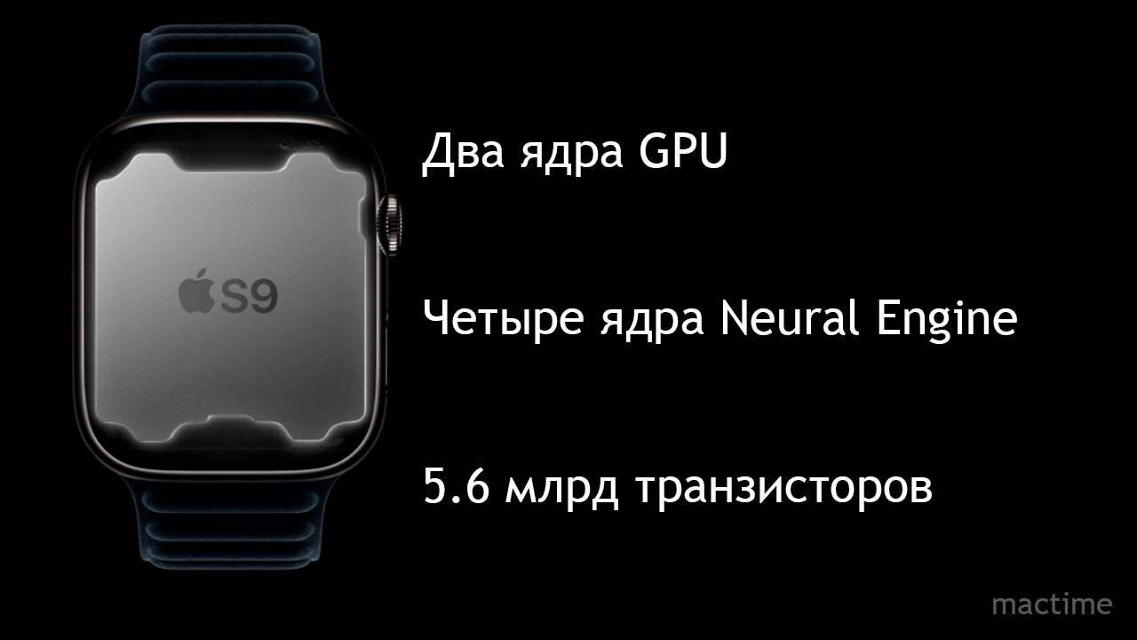 Новый чип S9 SiP в Apple Watch Series 9
