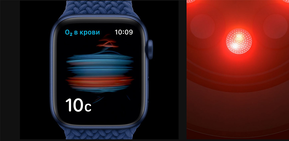 apple-watch-series-6-с-датчиком-измерения-кислорода-в-крови