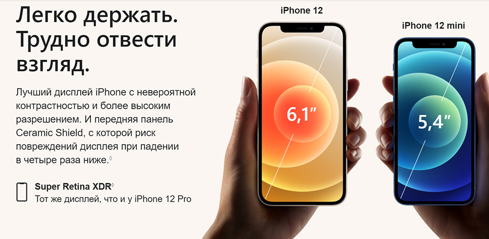 Экраны iPhone 12