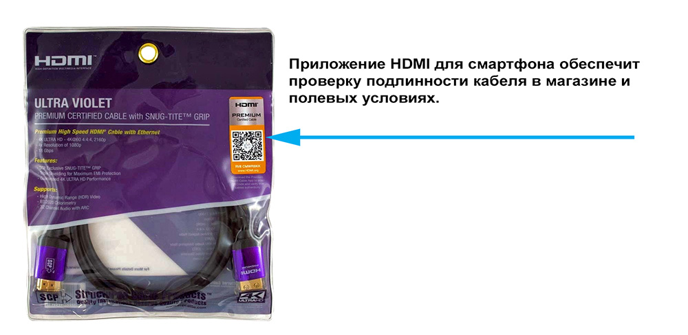 выбор сертифицированных HDMI кабелей