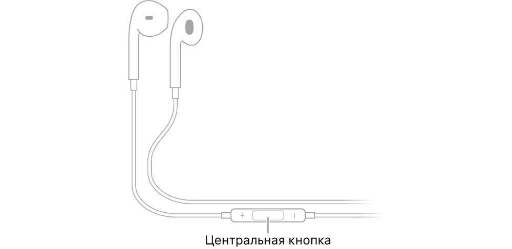 управление-EarPods