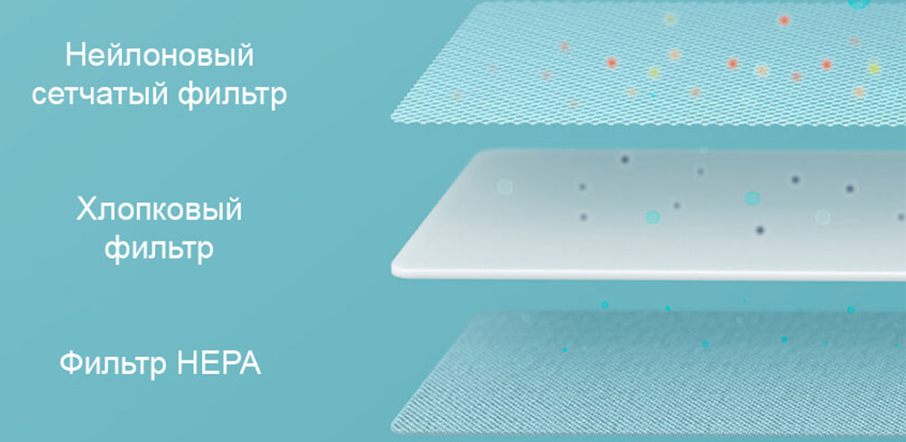 Робот-пылесос-Xiaomi-MiJia-Robot-Vacuum-Mop-Essential,-белый