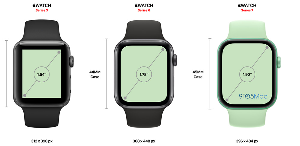 размеры корпуса Apple Watch Series 7