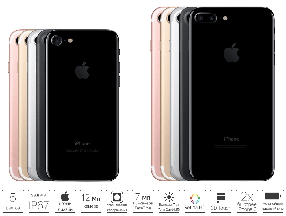 Характеристики iPhone 7 в комплектации
