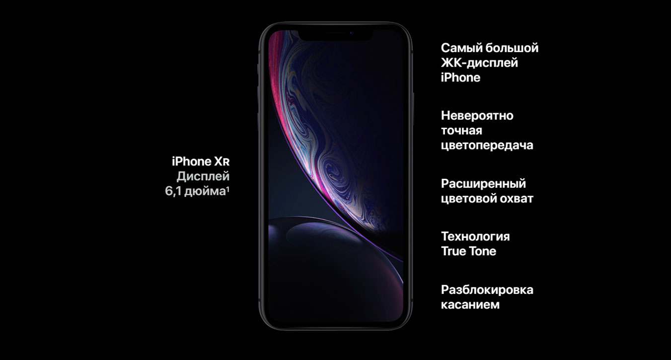 Обзор новых iPhone Xr I Блог MacTime