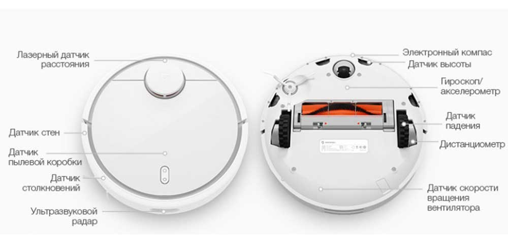 Робот-пылесос Xiaomi Robot Vacuum Cleaner-описание