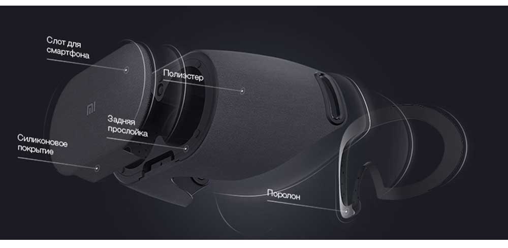 Очки виртуальной реальности Mi VR Glasses Play 2-описание