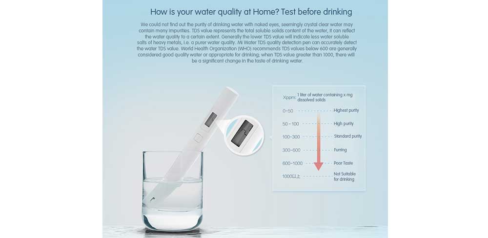 Тестер воды Xiaomi Mi TDS Pen Water Quality Tester-описание