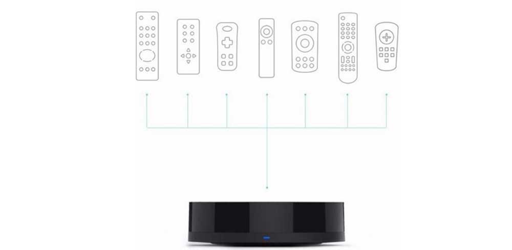 Универсальный пульт ДУ Xiaomi Mi Smart Home All in One Media Control center-описание