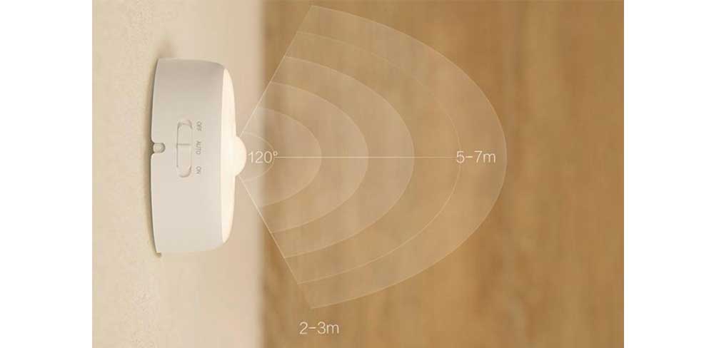 Светильник Xiaomi Yeelight Smart Night Light-описание