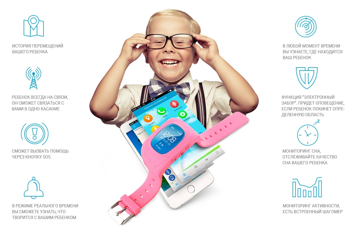 Описание возможностей Smart Baby Watch Q50
