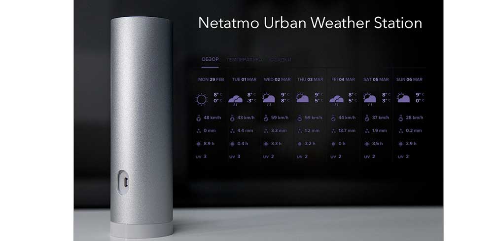 Погодная-станция-Netatmo-Urban-Weather-Station,-серебристый-баннер3