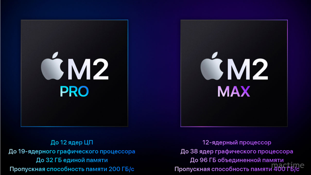 Новые чипы M2 Pro и M2 Max