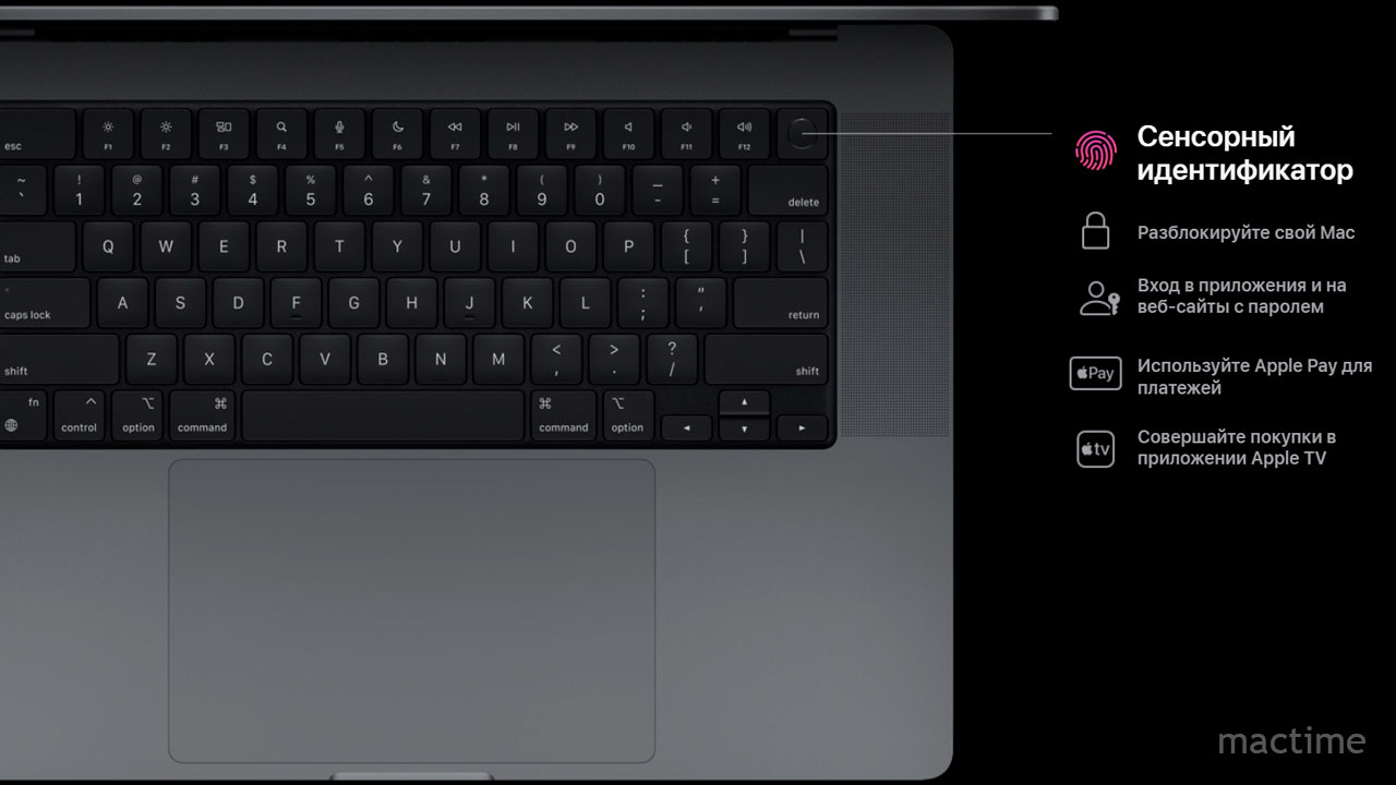 Клавиатура нового MacBook Pro (2023)