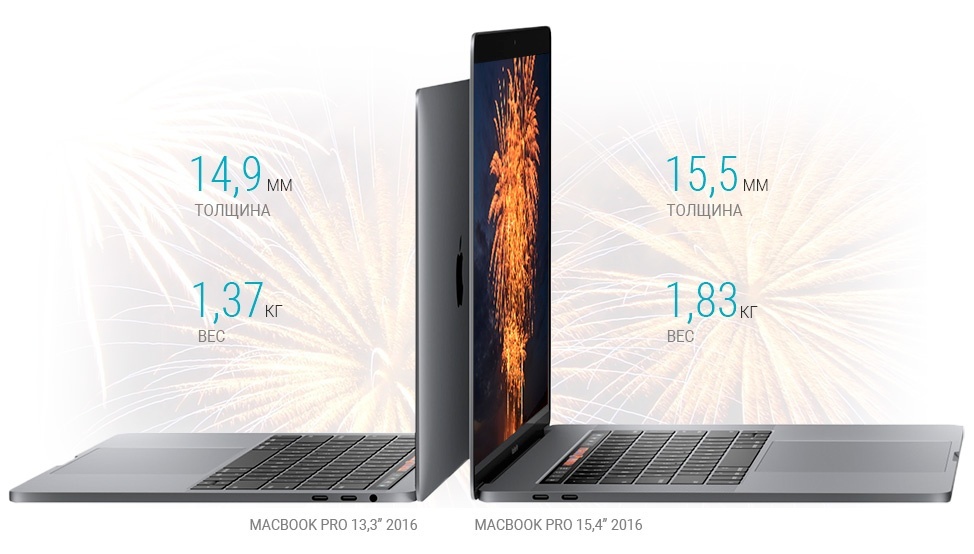 Macbook pro 2016 с дисплеем Retina 13 и 15 дюймов