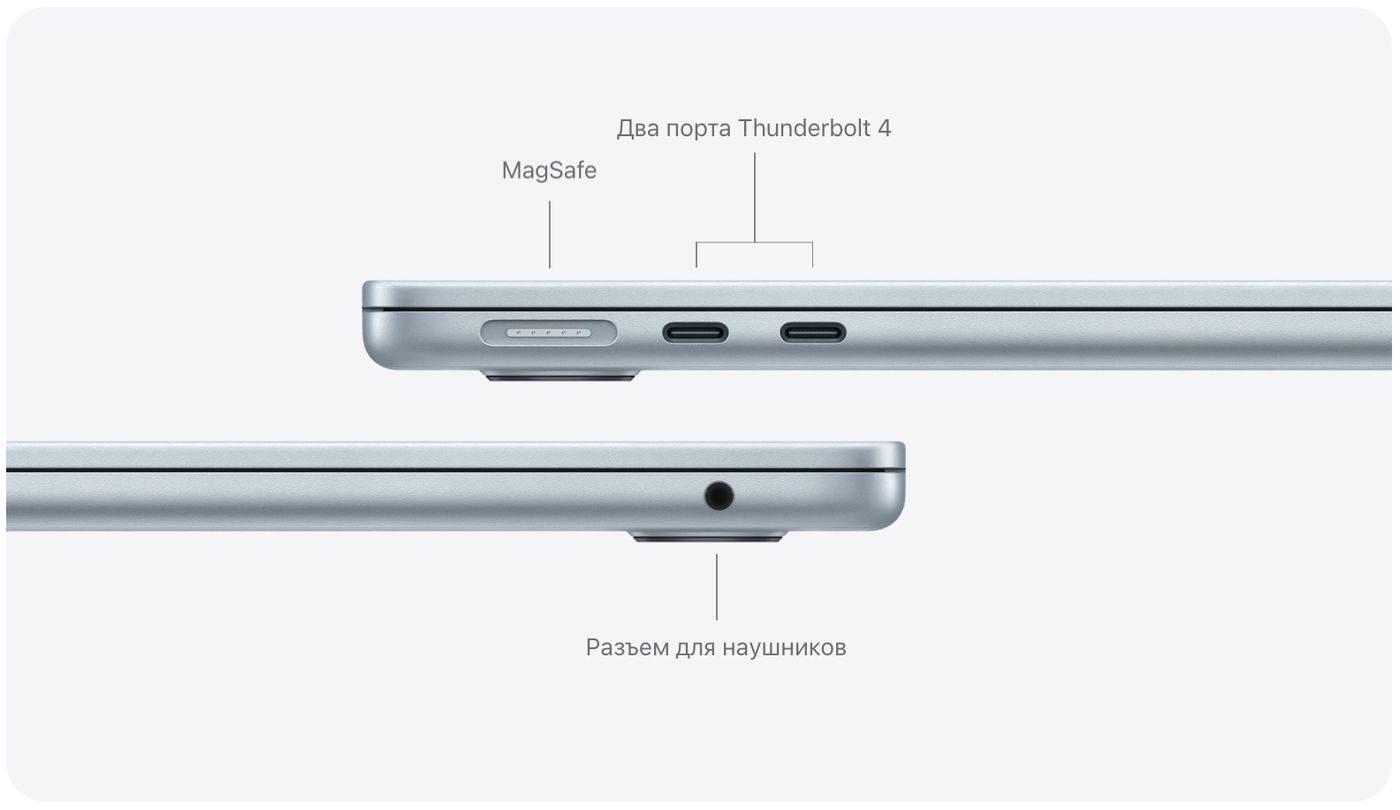 MacBook Air бесшумная работа без вентилятора