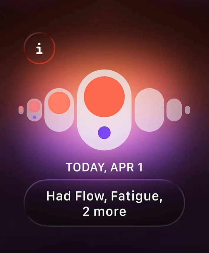 На изображении слайд про Apple Watch Series 11 и помощь для женского здоровья