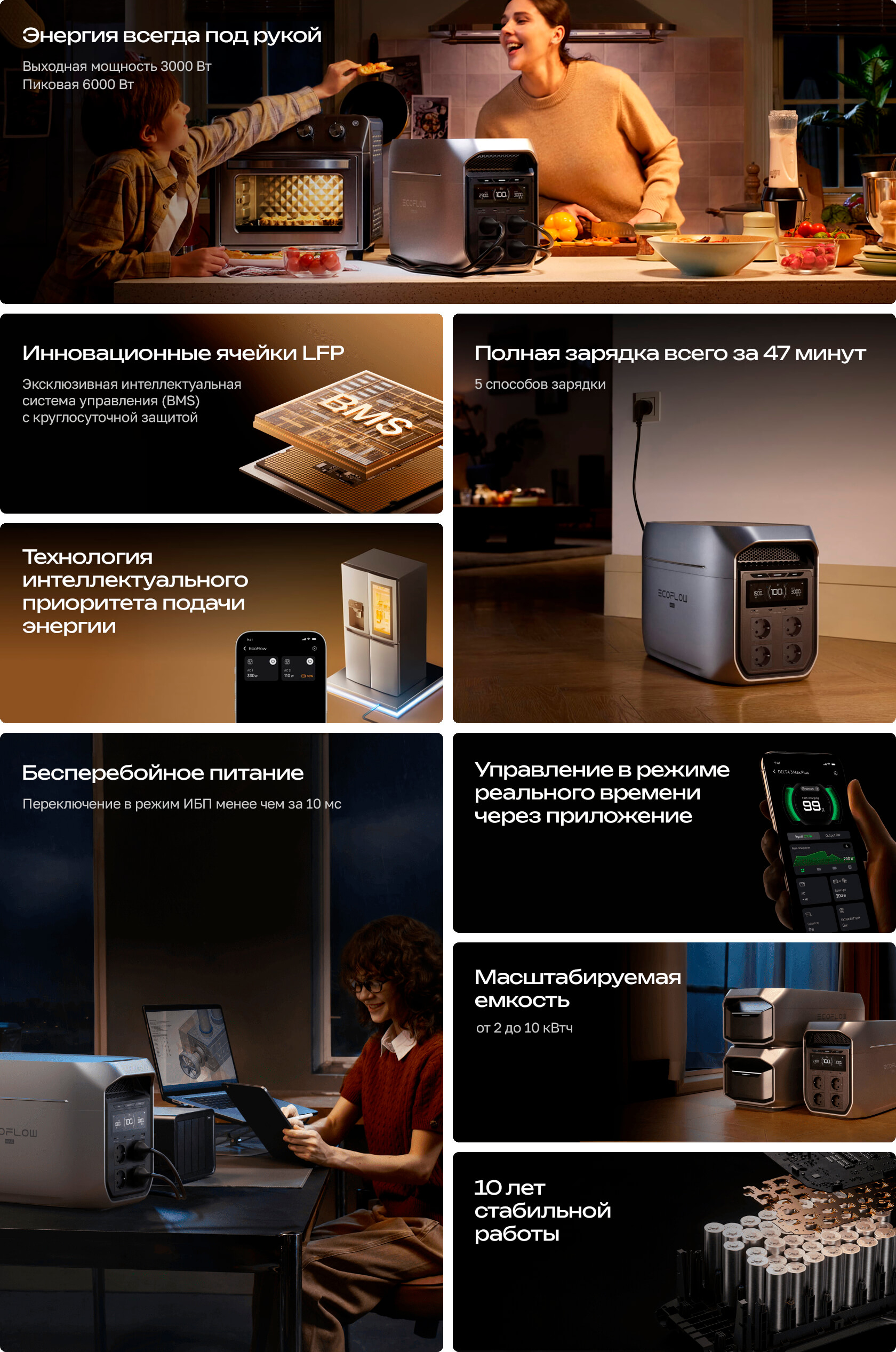 Электростанция EcoFlow DELTA 3 Max Plus мощностью 3000 Вт