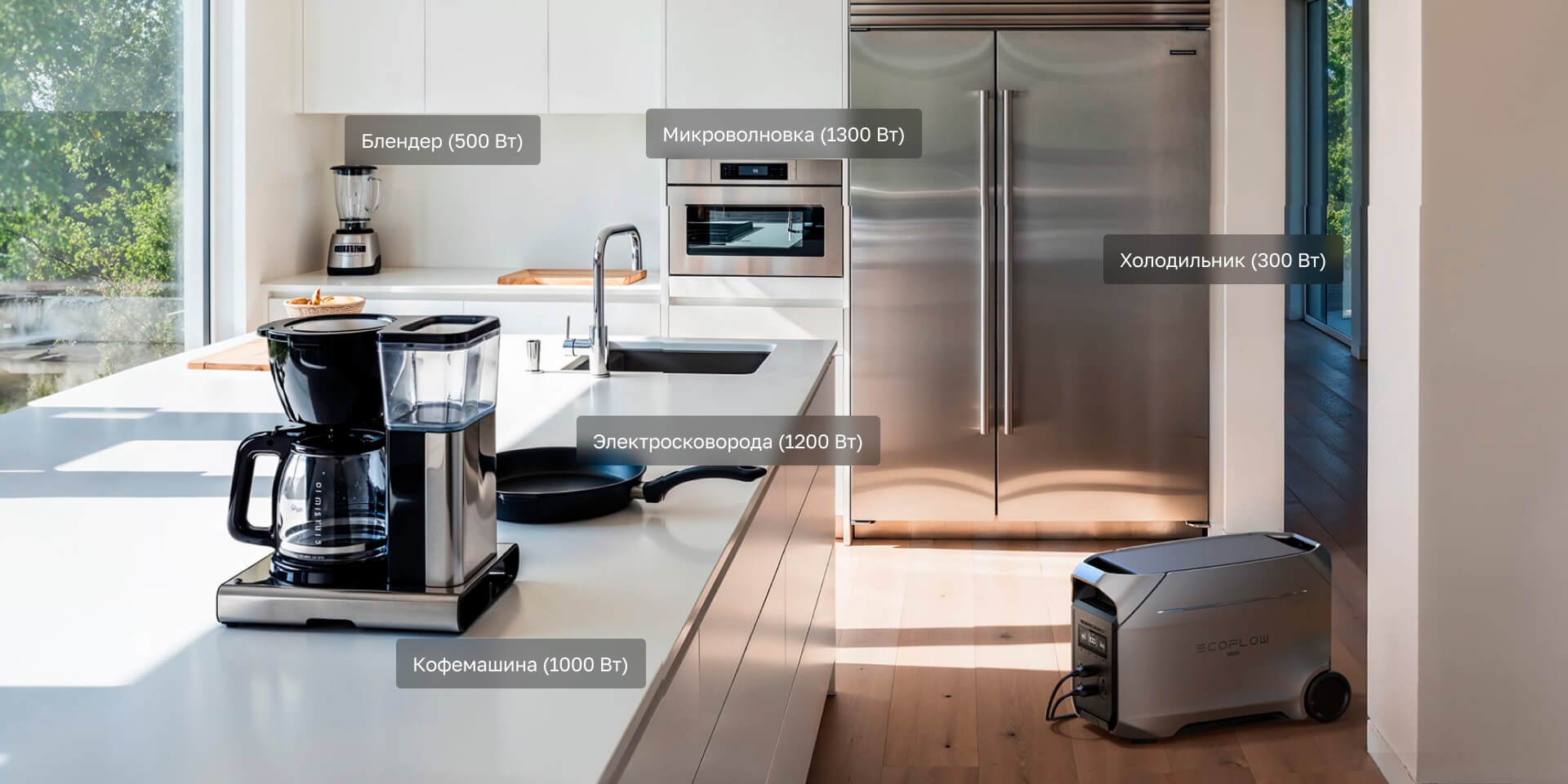 Мощность EcoFlow DELTA 3 Ultra Plus 3600 Вт