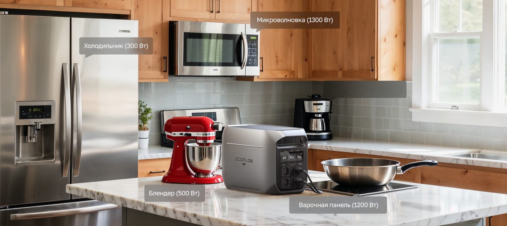 EcoFlow DELTA 3 Max Plus для поездок и кемпинга