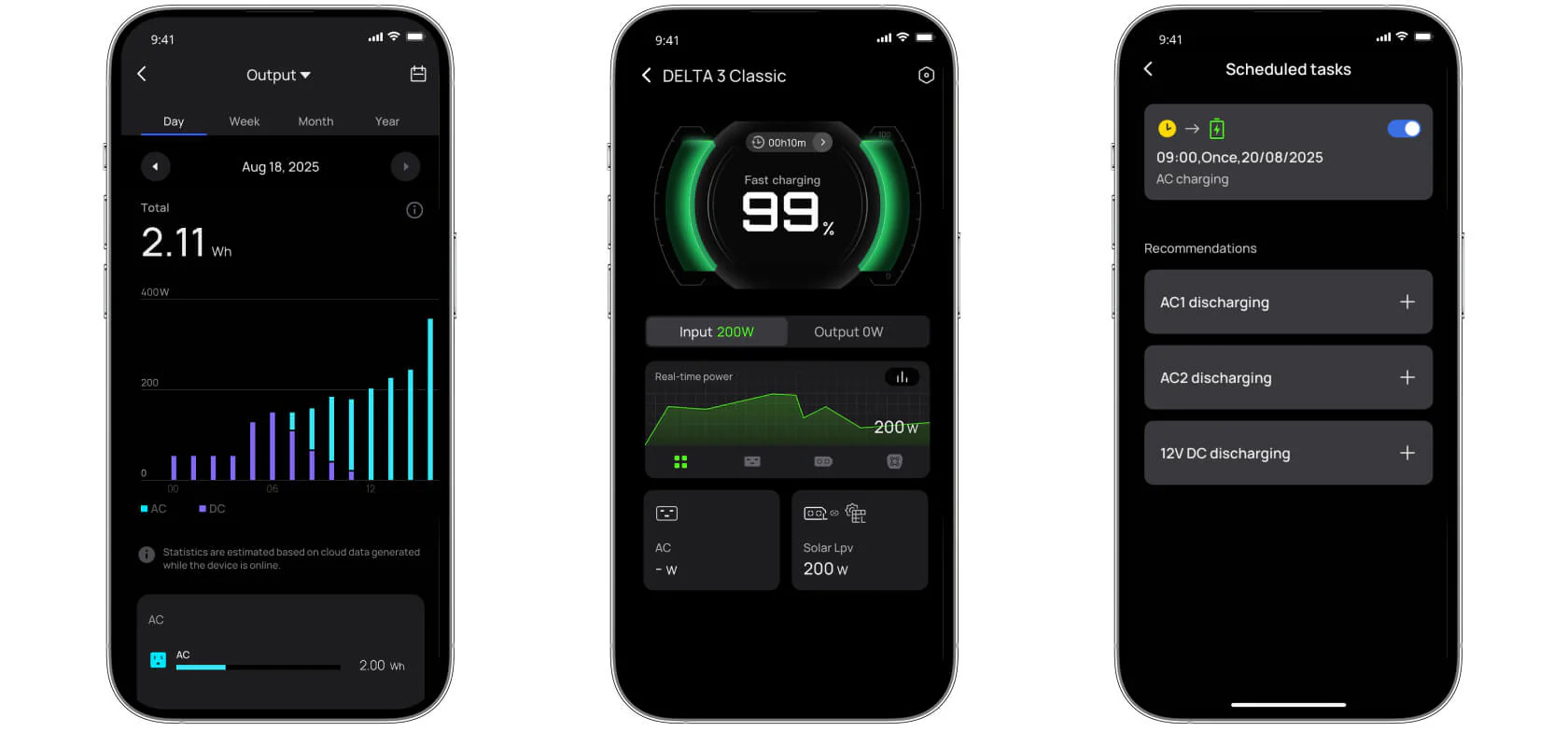 Управление EcoFlow DELTA 3 Classic через приложение