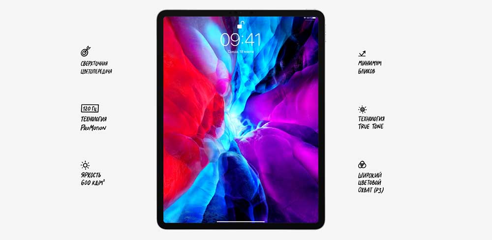 Apple-iPad-Pro-12.9-(2020),-Wi-Fi--баннер3