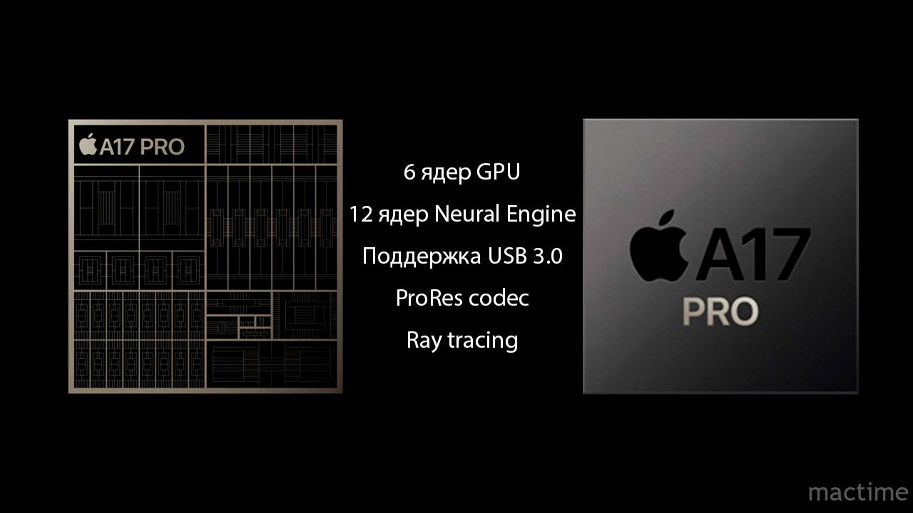 Appe A17 Pro в iPhone 15 Pro
