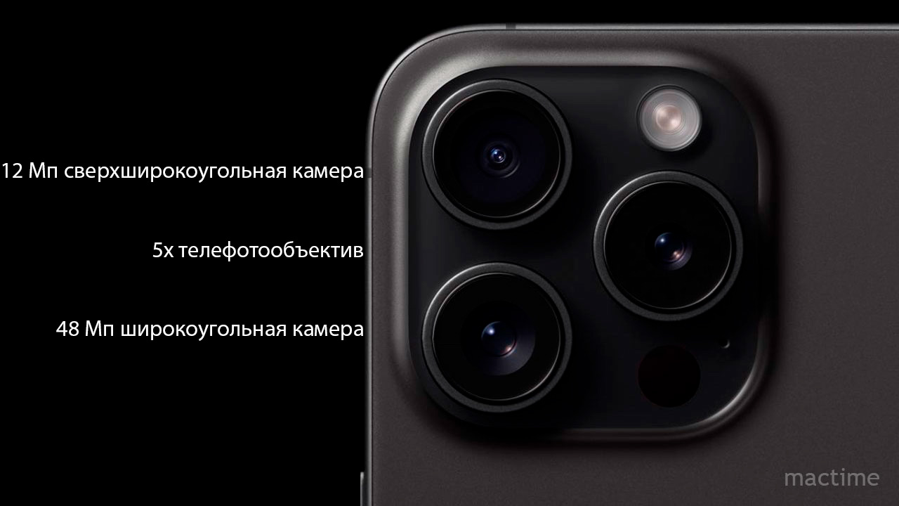 возможности камеры нового iPhone 15 Pro