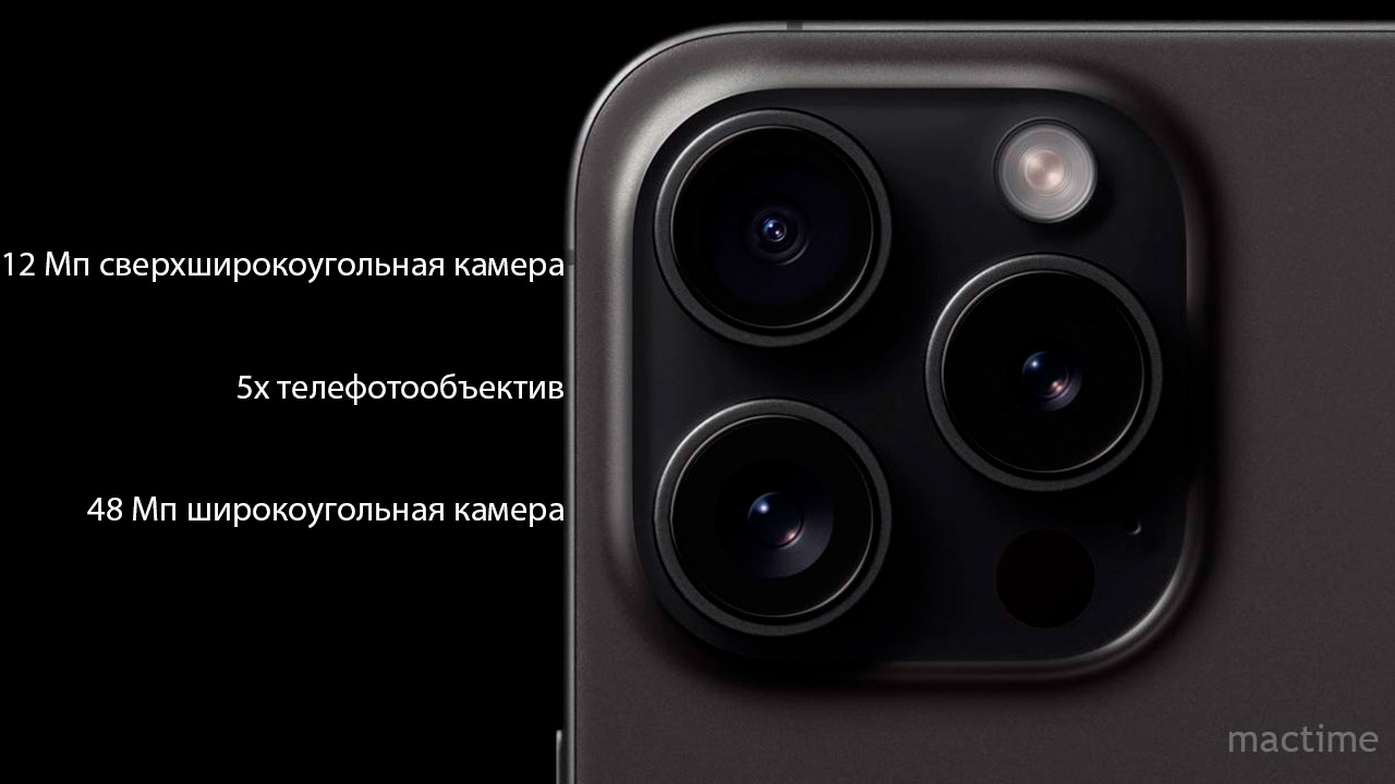 возможности камеры нового iPhone 15 Pro