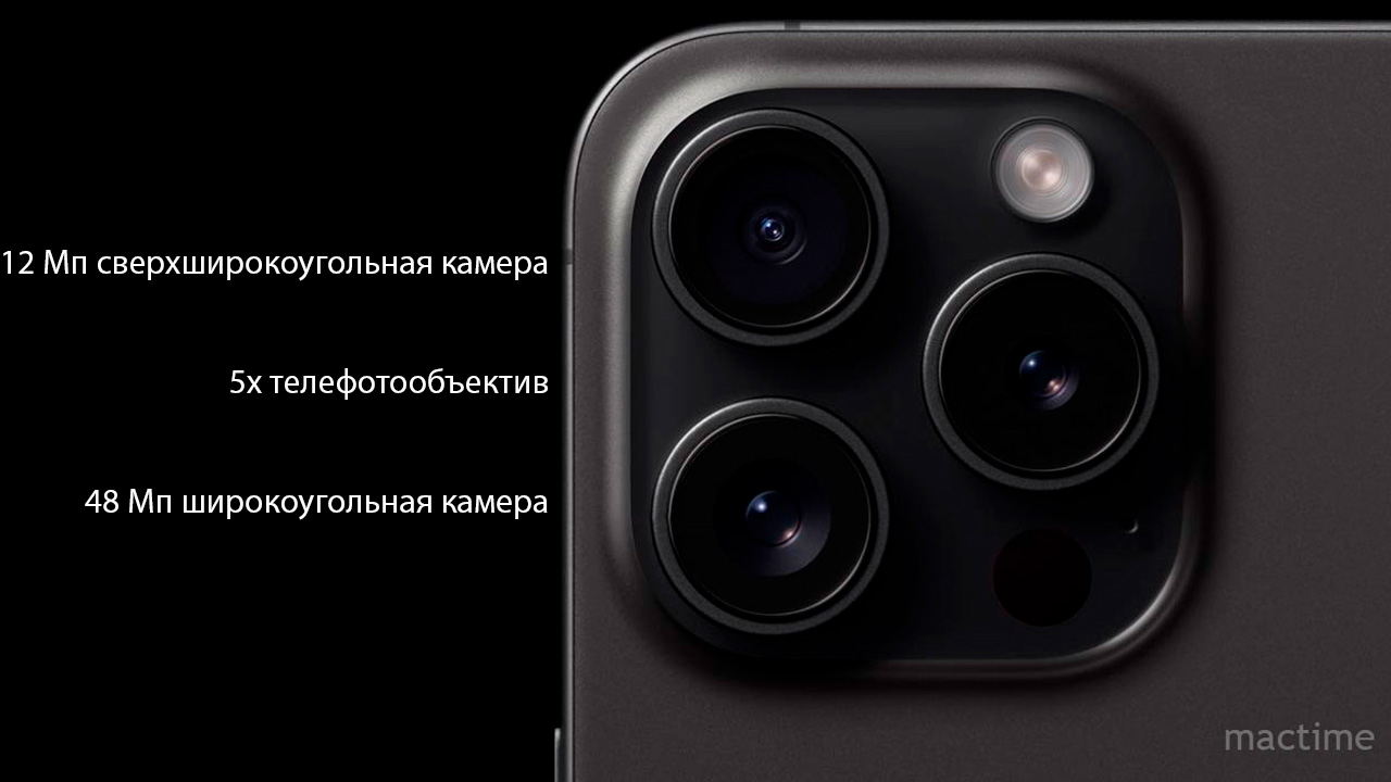 возможности камеры нового iPhone 15 Pro Max