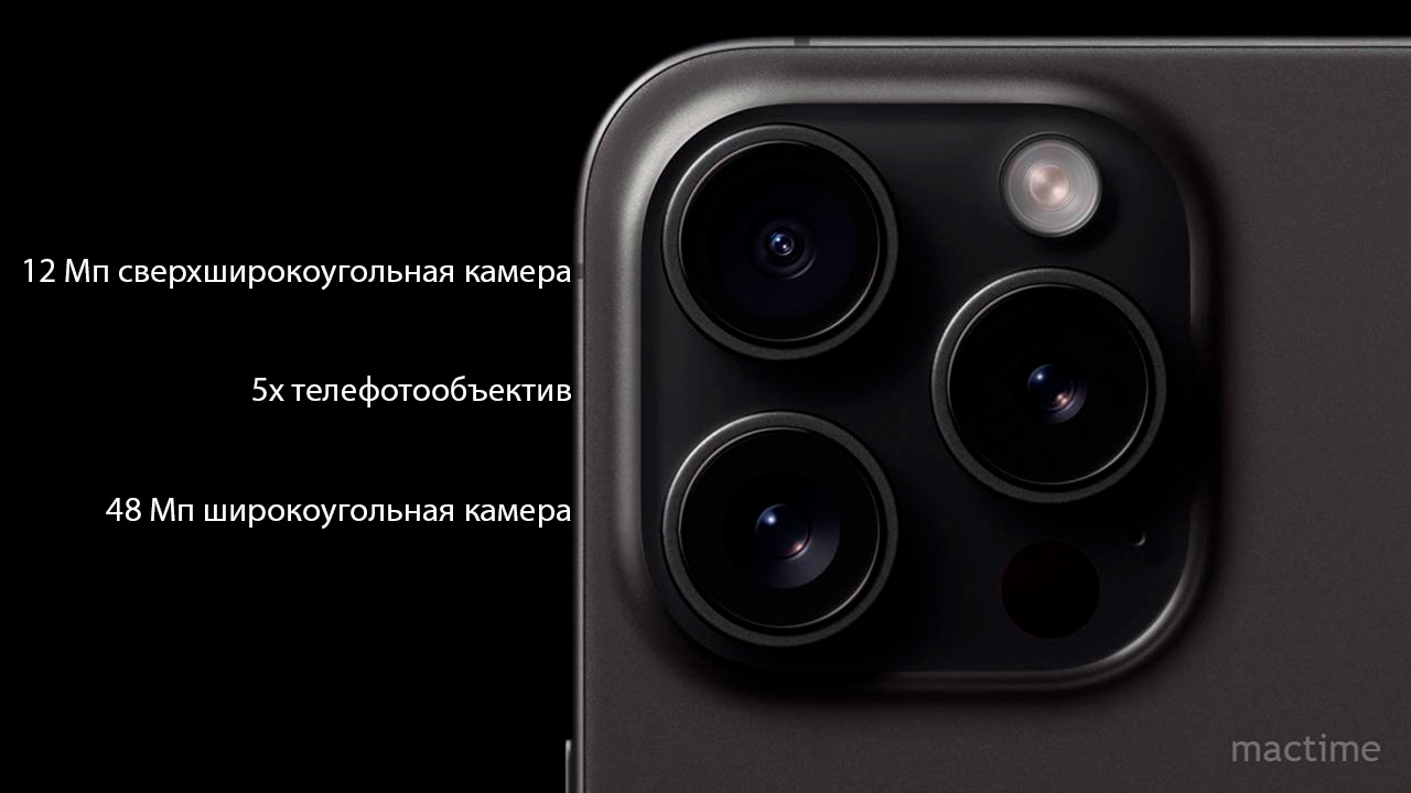 возможности камеры нового iPhone 15 Pro Max