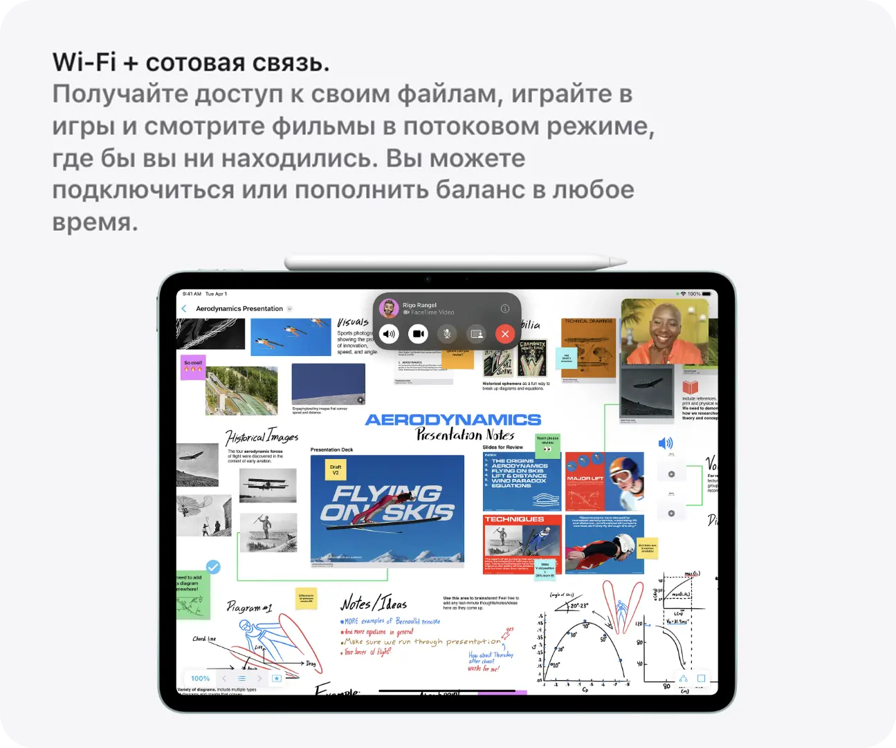 Сотовая для Apple iPad Air 13 2025 M3 Wi-Fi + Cellular