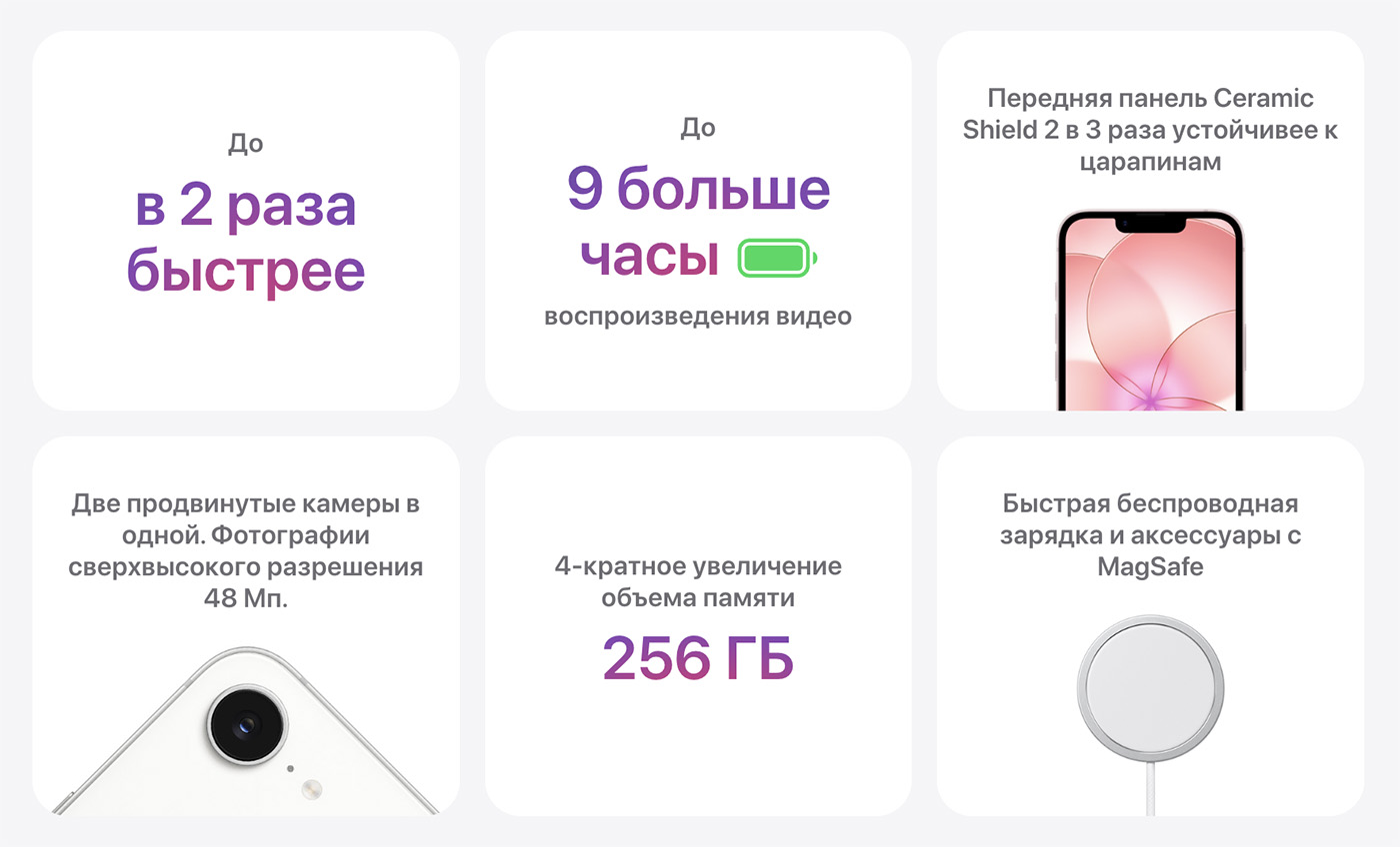 256 ГБ памяти iPhone 17e хранение файлов