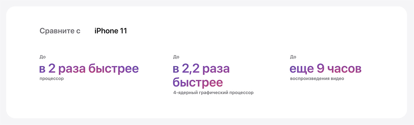 Автономность iPhone 17e работа в течение дня