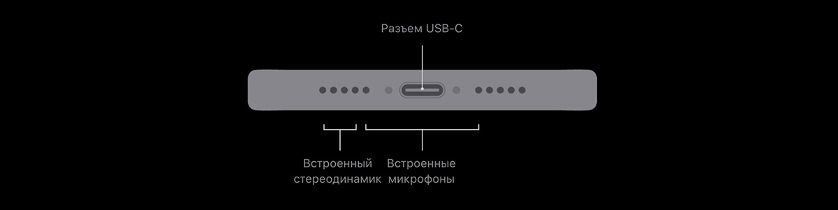 На изображении разъёмы iPhone 17 Pro