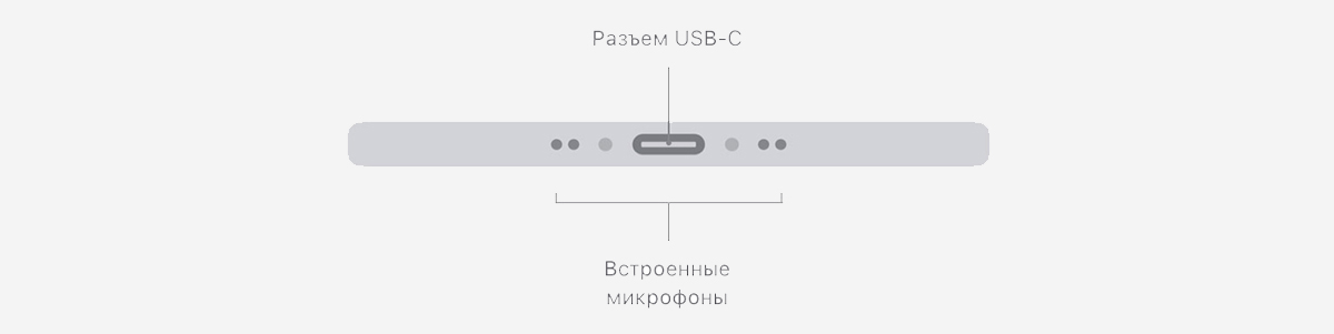 На изображении разъёмы iPhone Air