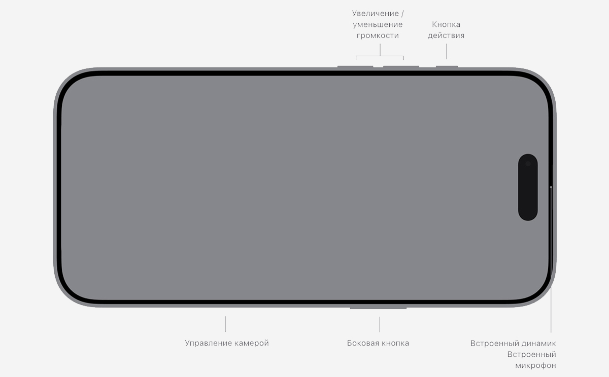 На изображении разъёмы и кнопки iPhone 17