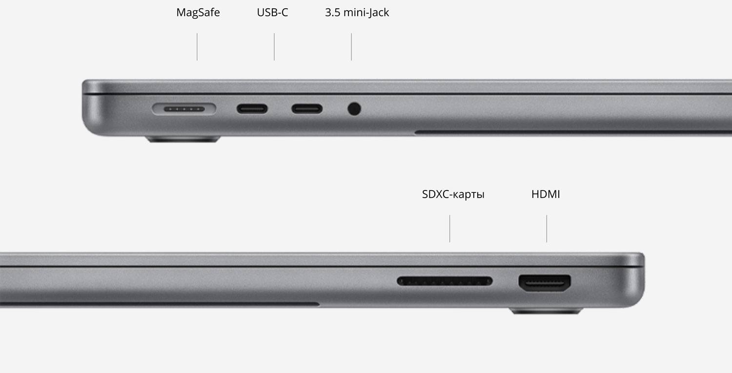 Вид, показывающий разъёмы подключения к MacBook с 2-мя портами USB-C, 3.5 mini-Jack, SDXC и HDMI