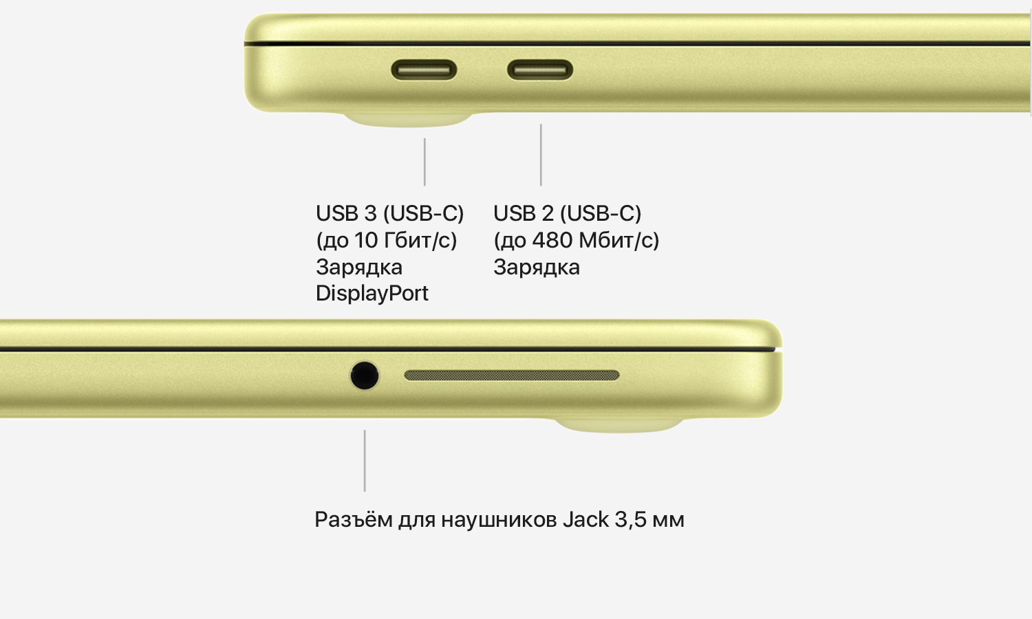 Вид, показывающий разъёмы подключения к MacBook Neo с 2-мя портами USB-C и 3.5 mini-Jack