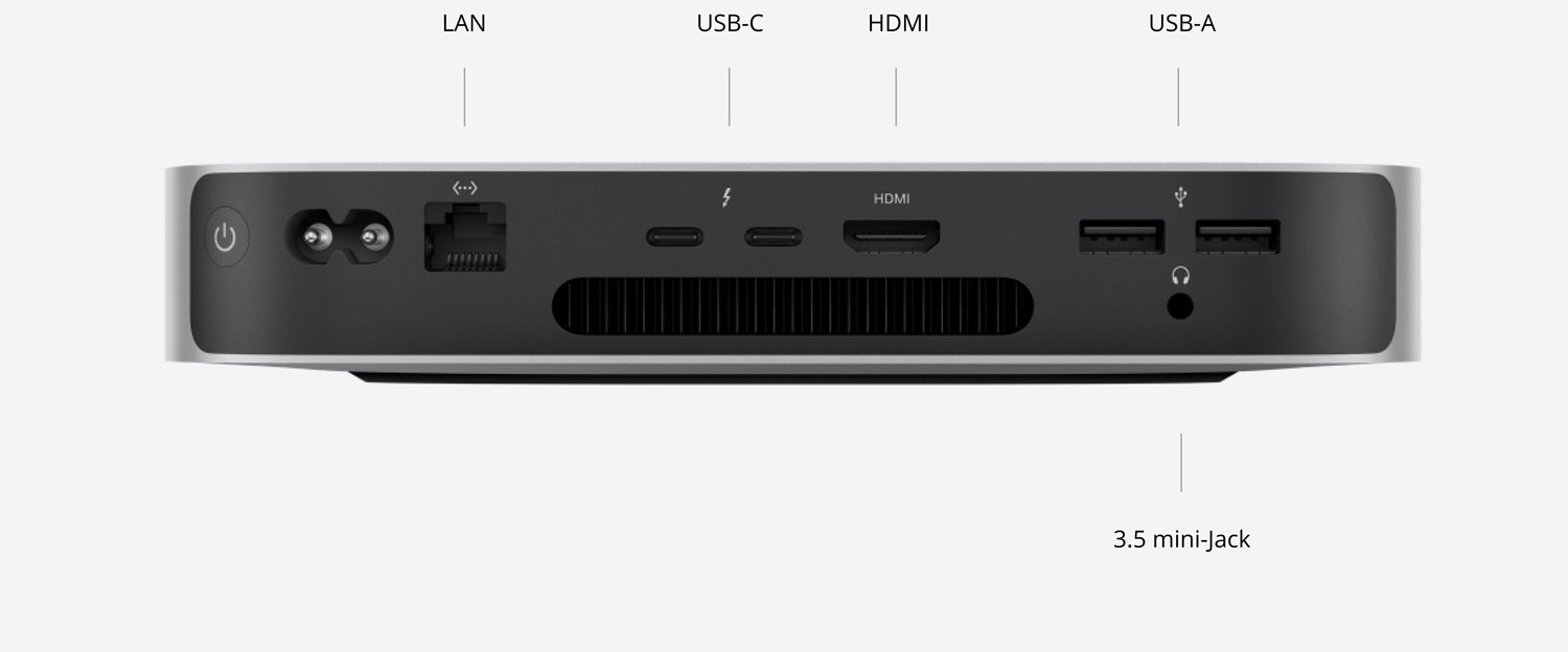 Вид, показывающий разъёмы подключения к Mac mini M2 с 2-мя портами USB-C, 2-мя портами USB-A, LAN-портом, HDMI и 3.5 mini-Jack
