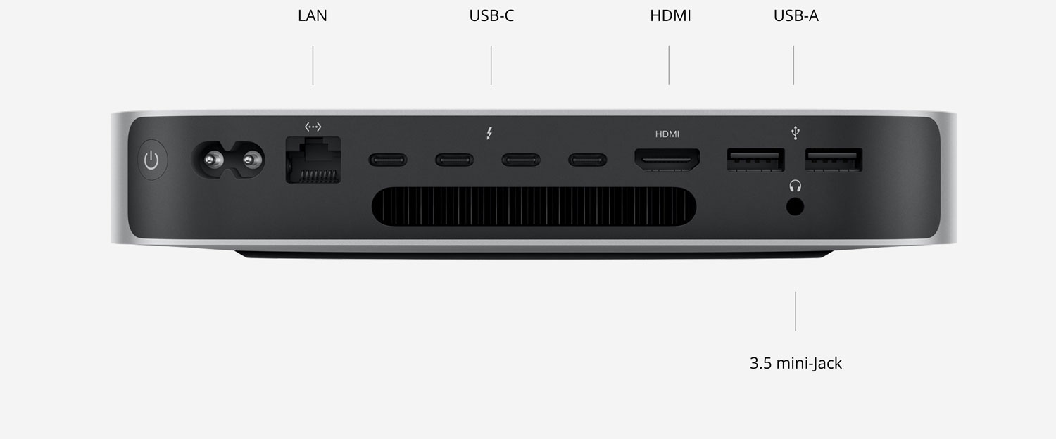 Вид, показывающий разъёмы подключения к Mac mini M2 Pro с 4-мя портами USB-C, 2-мя портами USB-A, LAN-портом, HDMI и 3.5 mini-Jack