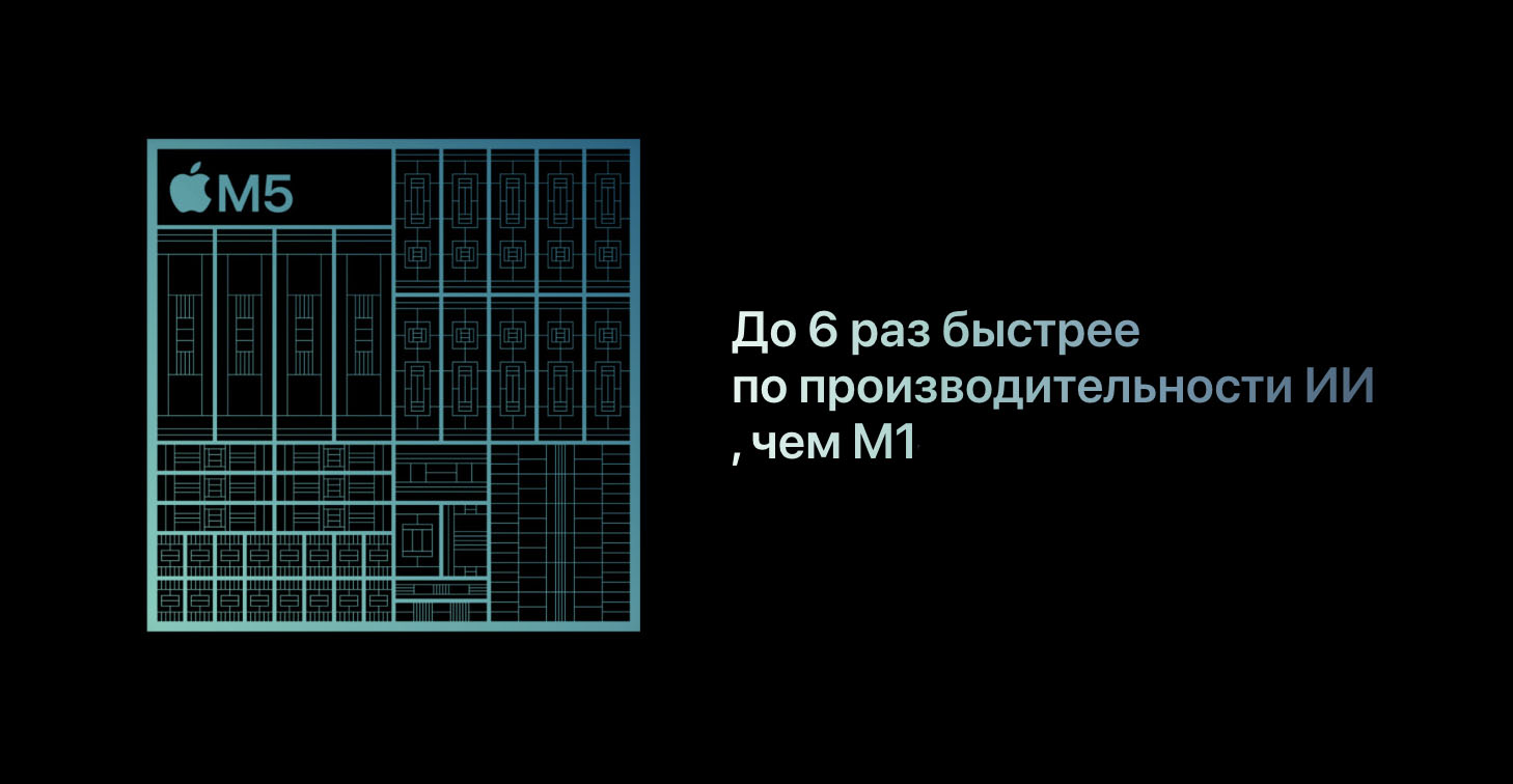 На изображении процессора Apple M5