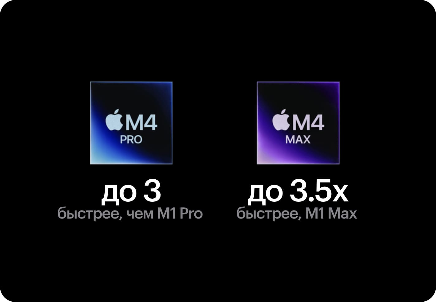 Изображение процессоров для MacBook Pro 16