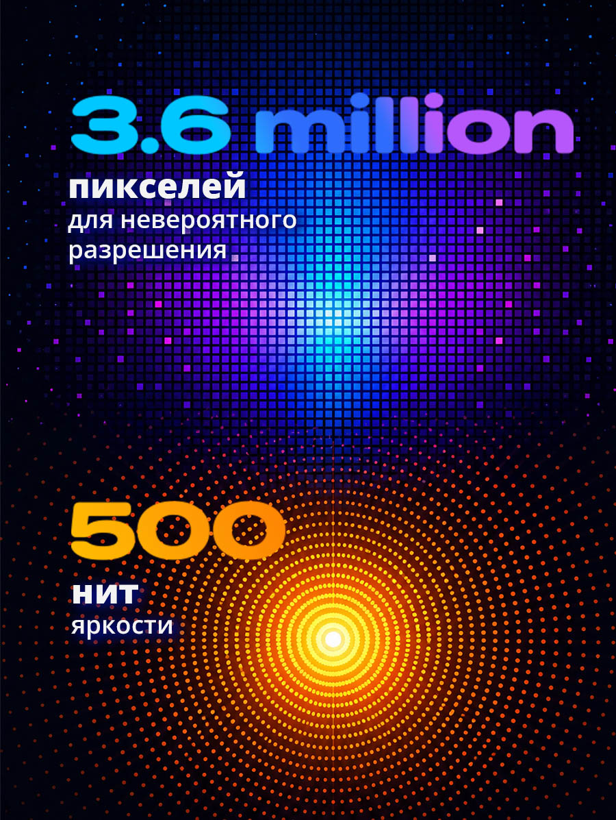 О дисплеи MacBook Neo