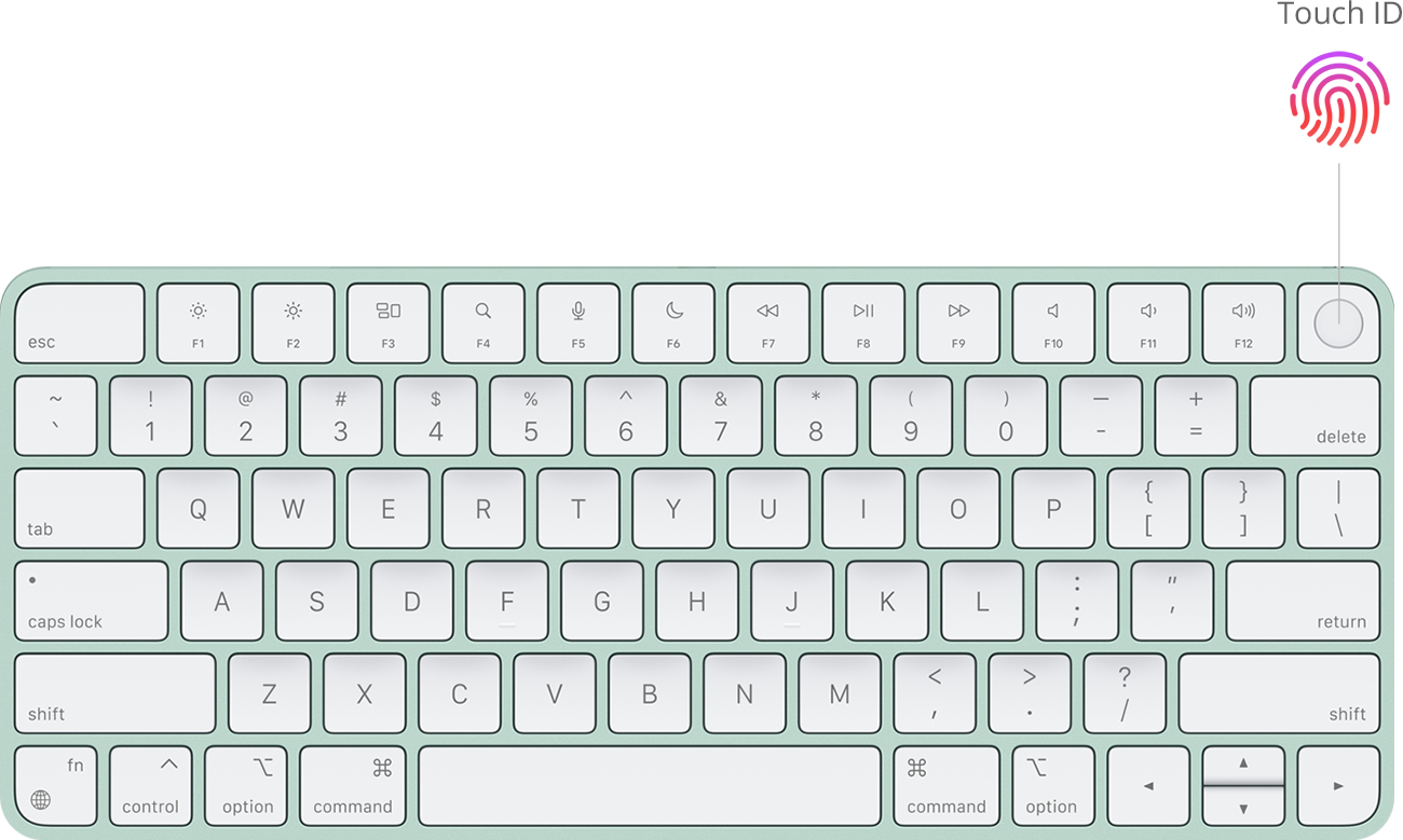 Touch ID в клавиатуре MacBook